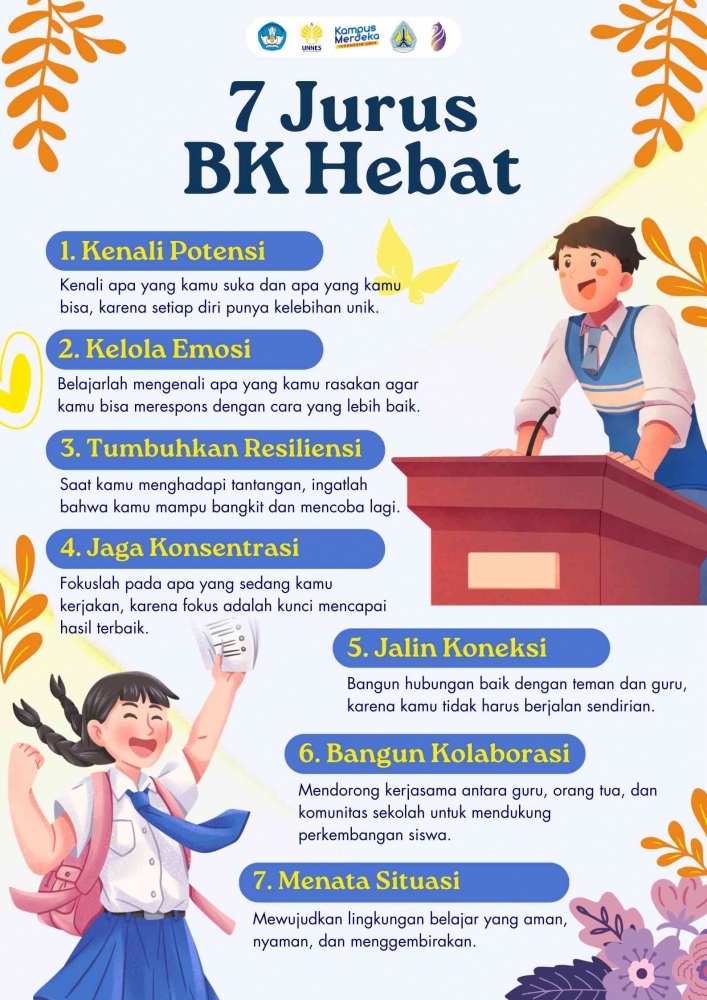 Poster Bimbingan Konseling